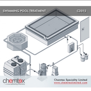 Manufacturers Exporters and Wholesale Suppliers of Swimming Pool Treatment Kolkata West Bengal